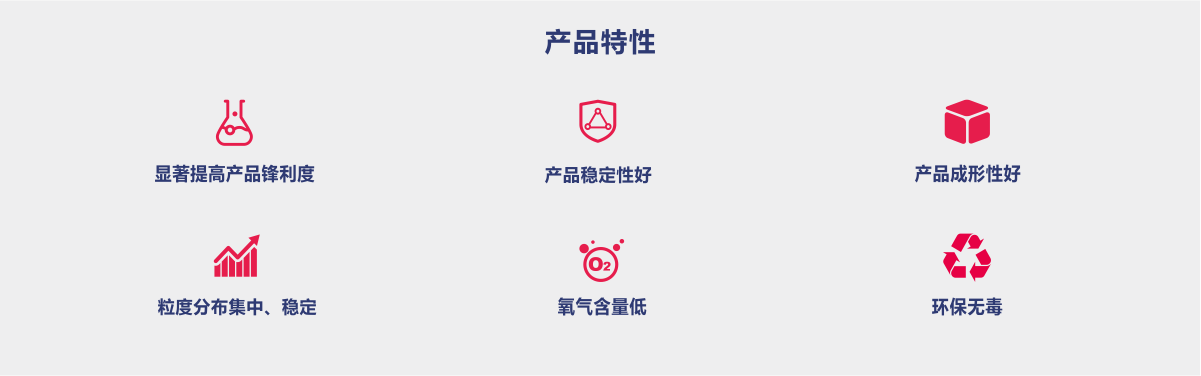 加強預(yù)合金粉-3.png