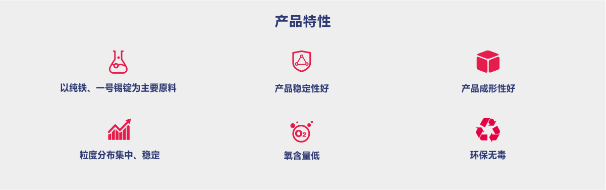 銅錫預合金粉-3.png